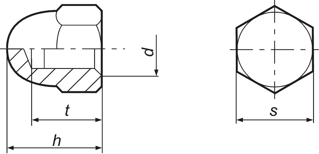 DIN 1587  M  5  Güte 6